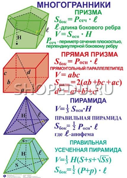 ГЕОМЕТРИЯ 7-11 класс Издательство ОБРАЗОВАНИЕ