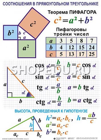 ТРЕУГОЛЬНИКИ Издательство ОБРАЗОВАНИЕ
