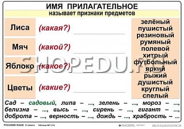 РУССКИЙ ЯЗЫК 2 класс Издательство ОБРАЗОВАНИЕ