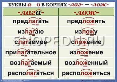 ОРФОГРАФИЯ 4-5 класс Издательство ОБРАЗОВАНИЕ