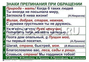 ОРФОГРАФИЯ и ПУНКТУАЦИЯ 5-11 класс Издательство ОБРАЗОВАНИЕ