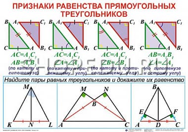 ТРЕУГОЛЬНИКИ Издательство ОБРАЗОВАНИЕ