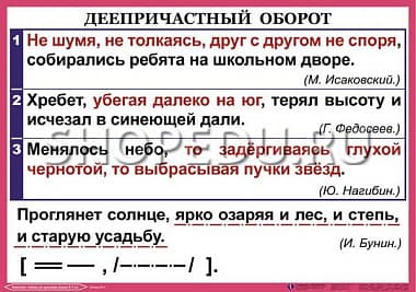 ОРФОГРАФИЯ и ПУНКТУАЦИЯ 6-7 класс Издательство ОБРАЗОВАНИЕ