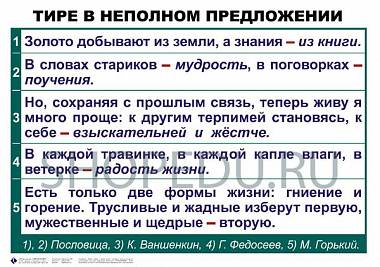 СИНТАКСИС и ПУНКТУАЦИЯ 5-11 класс Издательство ОБРАЗОВАНИЕ