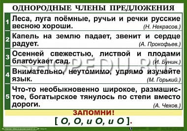 ОРФОГРАФИЯ и ПУНКТУАЦИЯ 6-7 класс Издательство ОБРАЗОВАНИЕ