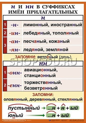 ОРФОГРАФИЯ и ПУНКТУАЦИЯ 6-7 класс Издательство ОБРАЗОВАНИЕ