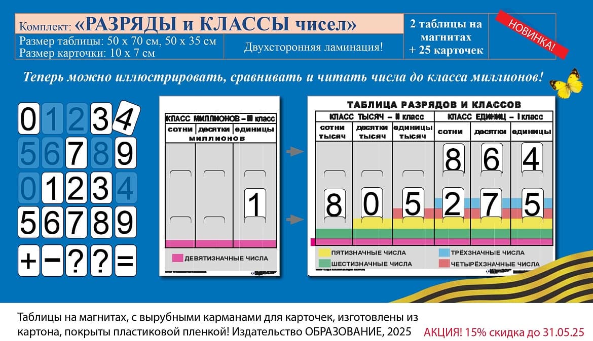 Разряды и классы чисел