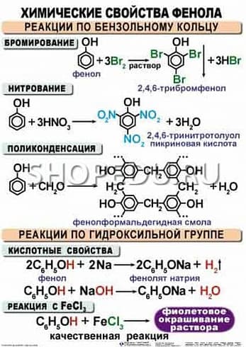 ОРГАНИЧЕСКАЯ ХИМИЯ. 10-11 класс Издательство ОБРАЗОВАНИЕ