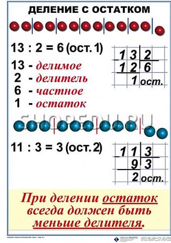 МАТЕМАТИКА 3 класс Издательство ОБРАЗОВАНИЕ