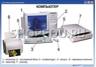 ОСНОВЫ ИНФОРМАТИКИ Издательство ОБРАЗОВАНИЕ