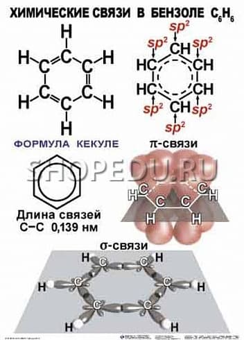 ОРГАНИЧЕСКАЯ ХИМИЯ. 10-11 класс Издательство ОБРАЗОВАНИЕ