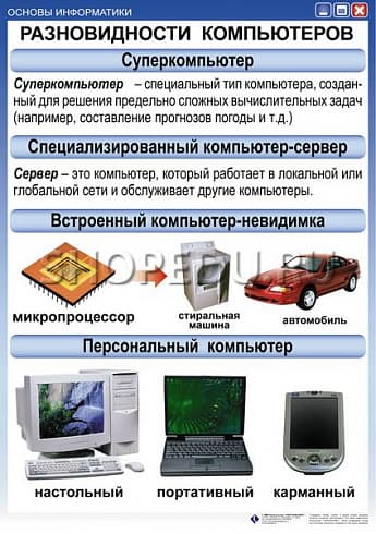 ОСНОВЫ ИНФОРМАТИКИ Издательство ОБРАЗОВАНИЕ