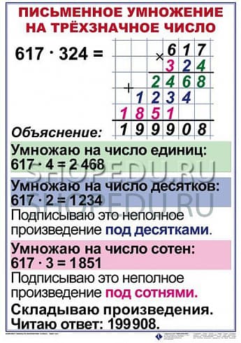 МАТЕМАТИКА 4 класс Издательство ОБРАЗОВАНИЕ