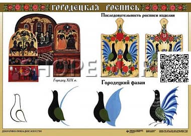 ОСНОВЫ ДЕКОРАТИВНО-ПРИКЛАДНОГО ИСКУССТВА Издательство ОБРАЗОВАНИЕ