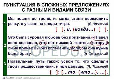 СИНТАКСИС и ПУНКТУАЦИЯ 5-11 класс Издательство ОБРАЗОВАНИЕ