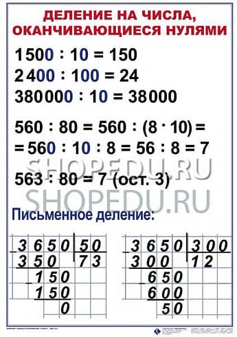 МАТЕМАТИКА 4 класс Издательство ОБРАЗОВАНИЕ