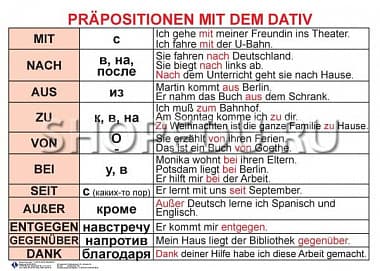 ГРАММАТИКА НЕМЕЦКОГО ЯЗЫКА 5-11 класс Издательство ОБРАЗОВАНИЕ