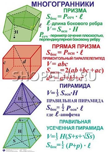 ГЕОМЕТРИЯ 7-11 класс Издательство ОБРАЗОВАНИЕ