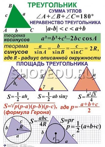 ГЕОМЕТРИЯ 7-11 класс Издательство ОБРАЗОВАНИЕ