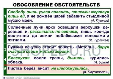 СИНТАКСИС и ПУНКТУАЦИЯ 5-11 класс Издательство ОБРАЗОВАНИЕ