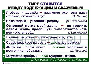 СИНТАКСИС и ПУНКТУАЦИЯ 5-11 класс Издательство ОБРАЗОВАНИЕ