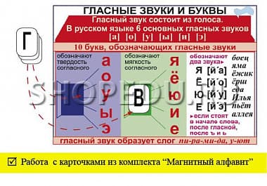 РУССКИЙ ЯЗЫК 1 класс Издательство ОБРАЗОВАНИЕ