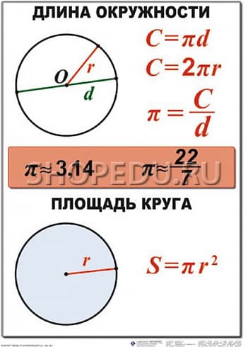 МАТЕМАТИКА 5 класс Издательство ОБРАЗОВАНИЕ