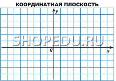 МАТЕМАТИКА 6 класс Издательство ОБРАЗОВАНИЕ