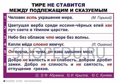 СИНТАКСИС и ПУНКТУАЦИЯ 5-11 класс Издательство ОБРАЗОВАНИЕ