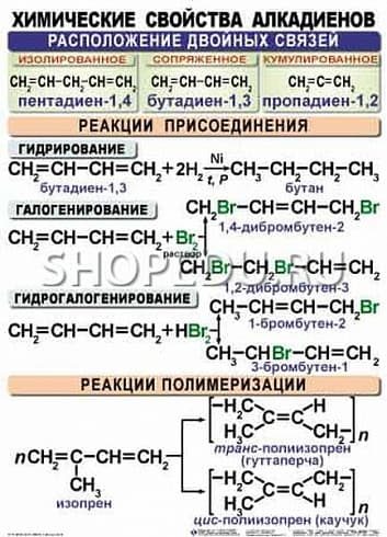 ОРГАНИЧЕСКАЯ ХИМИЯ. 10-11 класс Издательство ОБРАЗОВАНИЕ