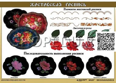 ОСНОВЫ ДЕКОРАТИВНО-ПРИКЛАДНОГО ИСКУССТВА Издательство ОБРАЗОВАНИЕ