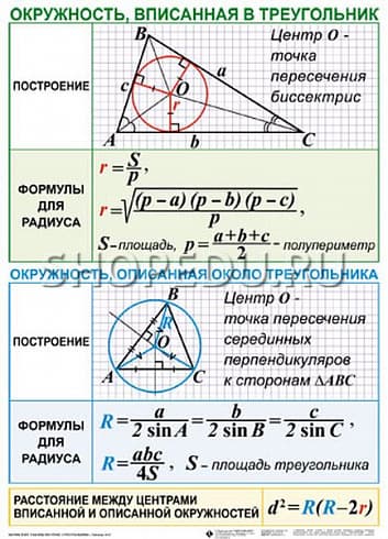 ТРЕУГОЛЬНИКИ Издательство ОБРАЗОВАНИЕ