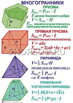 ГЕОМЕТРИЯ 7-11 класс Издательство ОБРАЗОВАНИЕ