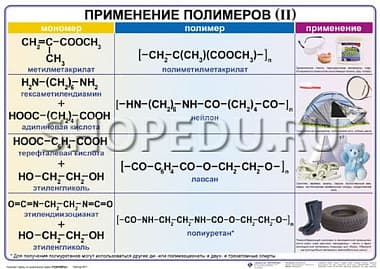 ПОЛИМЕРЫ Издательство ОБРАЗОВАНИЕ