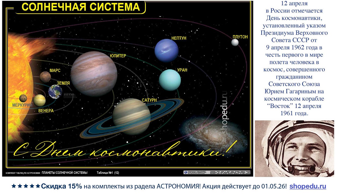 День космонавтики