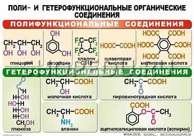 ОРГАНИЧЕСКАЯ ХИМИЯ. 10-11 класс Издательство ОБРАЗОВАНИЕ