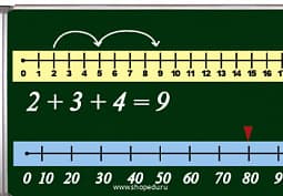 Числовой луч ТРАНСФОРМЕР Издательство ОБРАЗОВАНИЕ