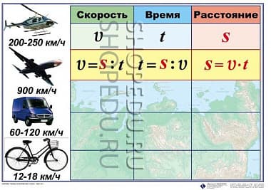 МАТЕМАТИКА 4 класс Издательство ОБРАЗОВАНИЕ