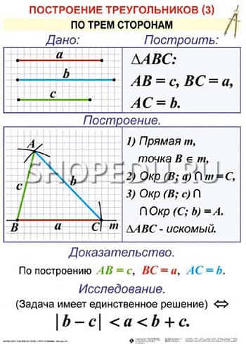 ТРЕУГОЛЬНИКИ Издательство ОБРАЗОВАНИЕ