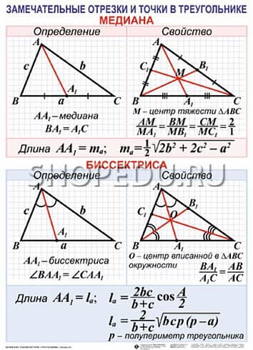 ТРЕУГОЛЬНИКИ Издательство ОБРАЗОВАНИЕ