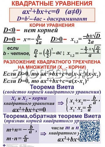 АЛГЕБРА 7-11 класс Издательство ОБРАЗОВАНИЕ