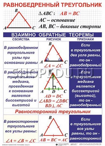 ТРЕУГОЛЬНИКИ Издательство ОБРАЗОВАНИЕ