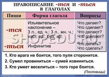 ОРФОГРАФИЯ 4-5 класс Издательство ОБРАЗОВАНИЕ