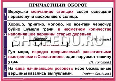 ОРФОГРАФИЯ и ПУНКТУАЦИЯ 6-7 класс Издательство ОБРАЗОВАНИЕ