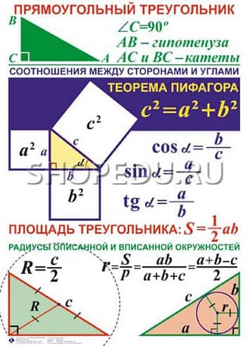 ГЕОМЕТРИЯ 7-11 класс Издательство ОБРАЗОВАНИЕ