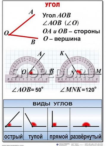 МАТЕМАТИКА 5 класс Издательство ОБРАЗОВАНИЕ