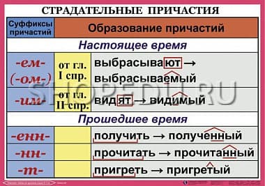 ОРФОГРАФИЯ и ПУНКТУАЦИЯ 6-7 класс Издательство ОБРАЗОВАНИЕ