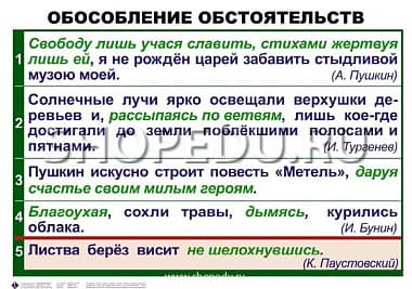 СИНТАКСИС и ПУНКТУАЦИЯ 5-11 класс Издательство ОБРАЗОВАНИЕ