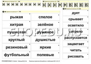 РУССКИЙ ЯЗЫК 2 класс Издательство ОБРАЗОВАНИЕ