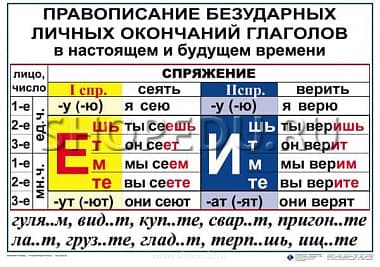 РУССКИЙ ЯЗЫК 4 класс Издательство ОБРАЗОВАНИЕ